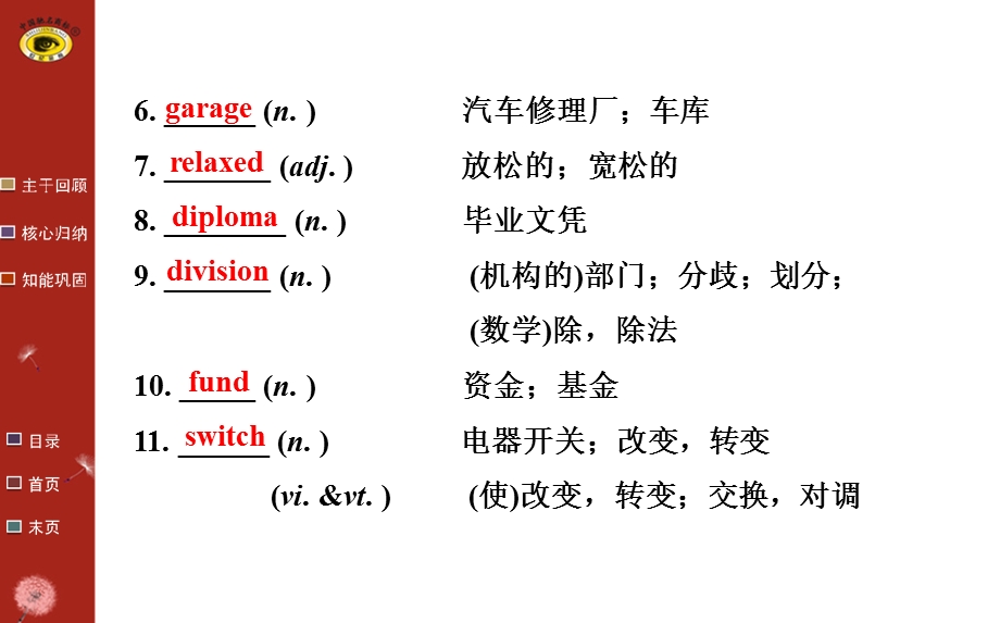 选修11Units1、2.ppt_第3页