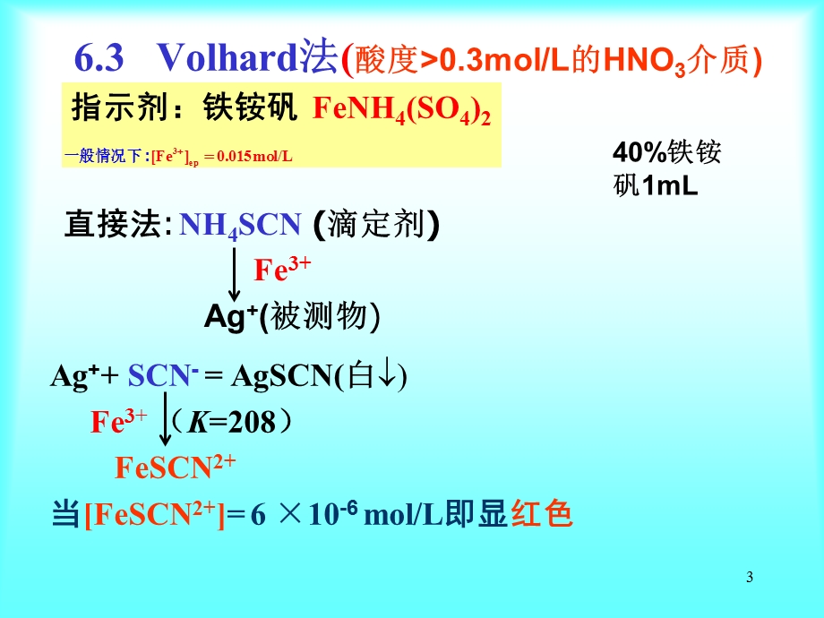 11第七章沉淀重量法.ppt_第3页