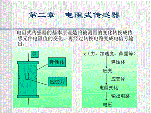 第二章电阻式传感器.ppt