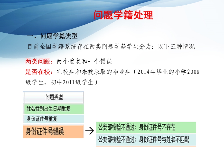 问题学籍处理交流（魏）.ppt_第2页