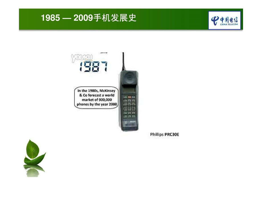 智能手机系统应用.ppt_第3页