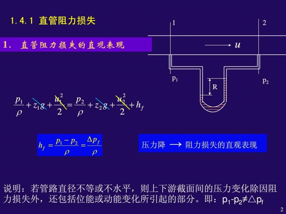 管内流动阻力计算.ppt.ppt_第2页