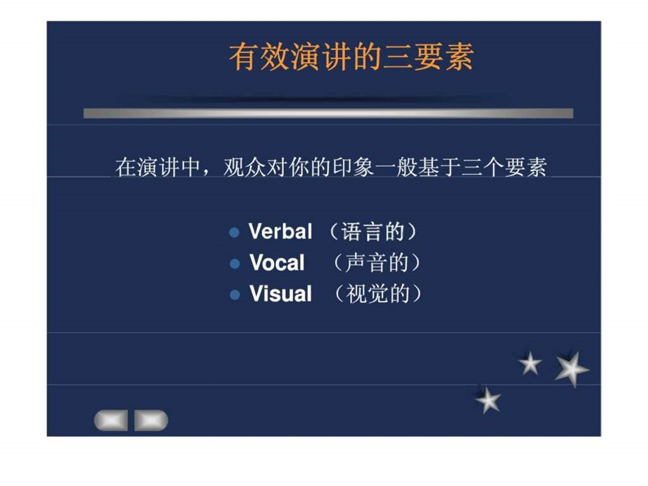 有效的演讲及培训技巧1539705392.ppt_第3页