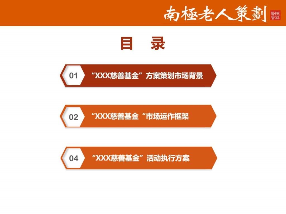 医院明星慈善基金策划与市场运作方案图文.ppt.ppt_第2页