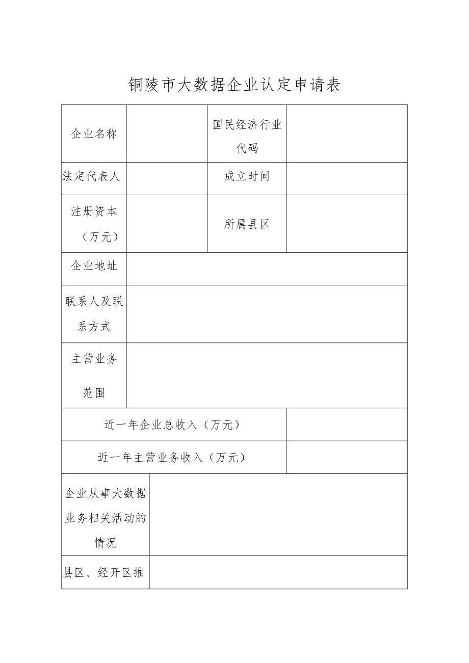 铜陵市大数据企业认定申请表.docx_第1页