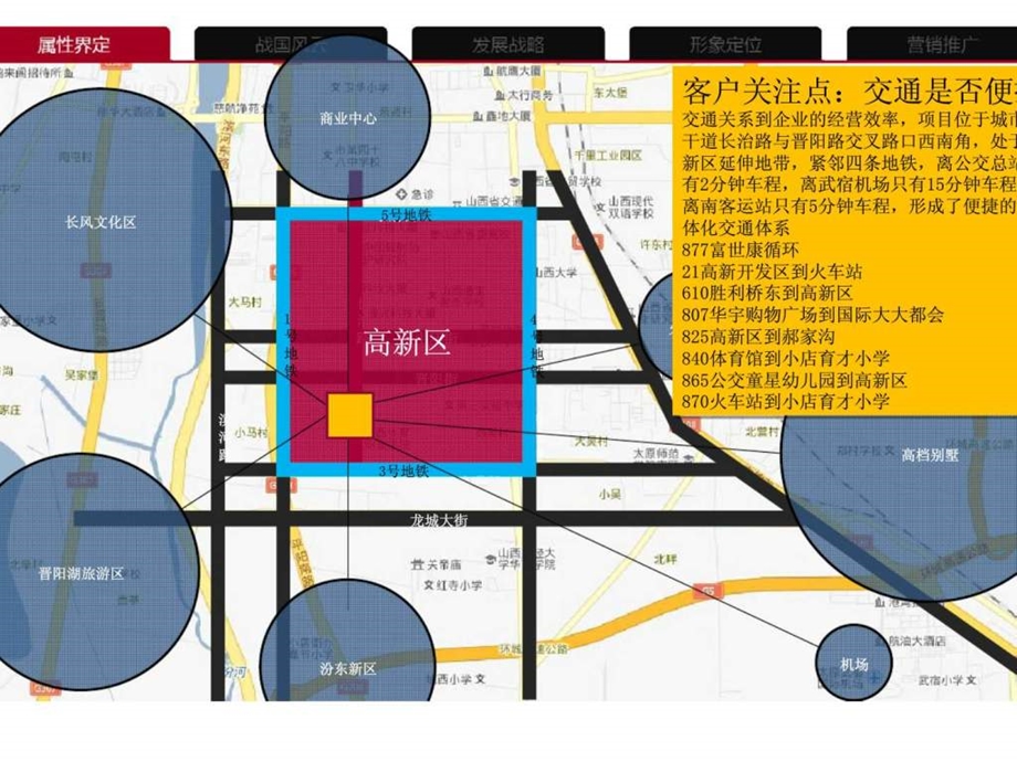 7月太原和融煤化工写字楼项目营销全案1438654363.ppt_第3页