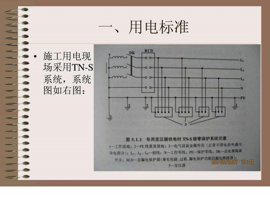 施工用电标准及常见安全隐患图片159338.ppt_第2页