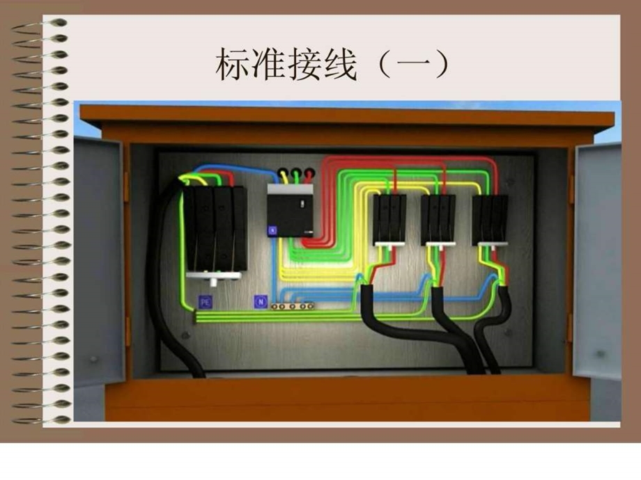 施工用电标准及常见安全隐患图片159338.ppt_第3页