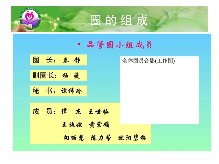 妇科品管圈活动汇报图文.ppt.ppt_第2页