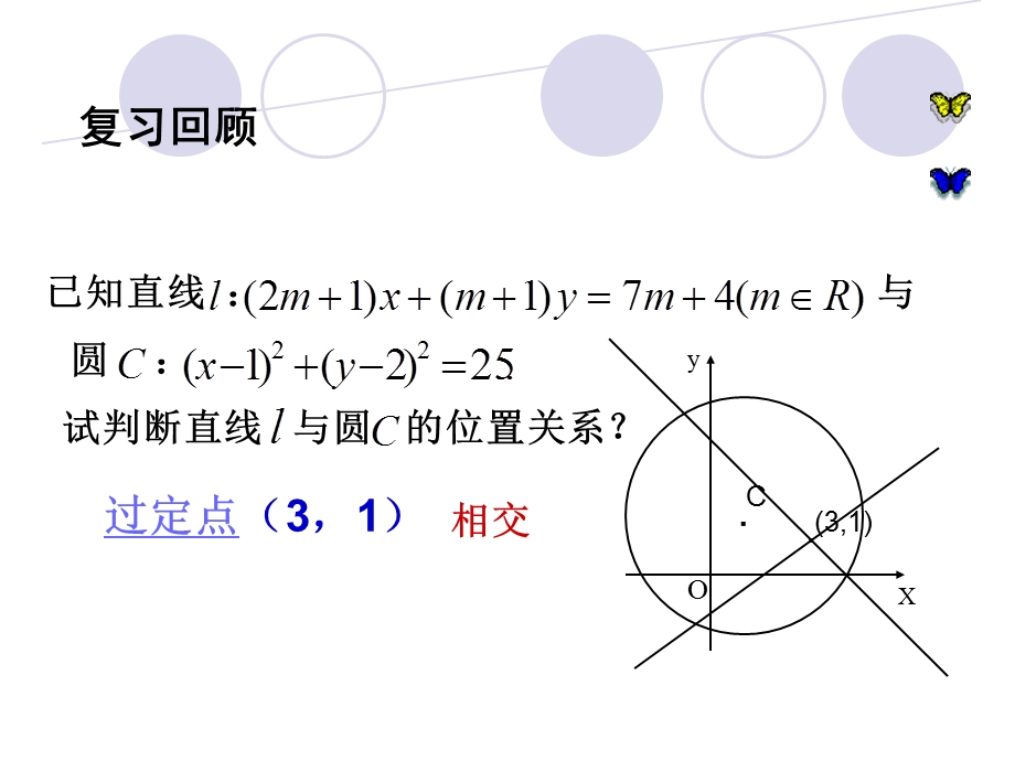 直线和圆的位置关系(最新).ppt_第2页