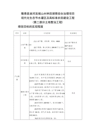 隆德县渝河流域山水林田湖草综合治理项目现代化生态节水灌区及高标准农田建设工程第二部分土地整治工程.docx