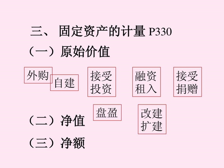 第十一章固定资产无形资产和长期待摊费用.ppt_第3页