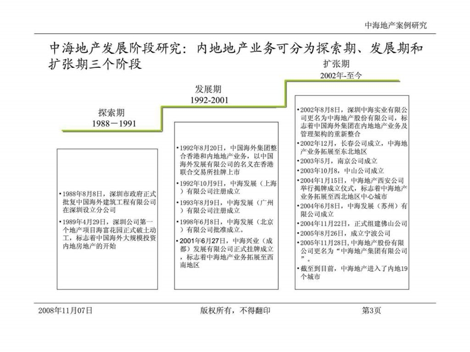 中海案例研究.ppt_第3页