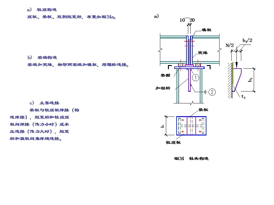 建筑精品钢结构柱头.ppt_第2页