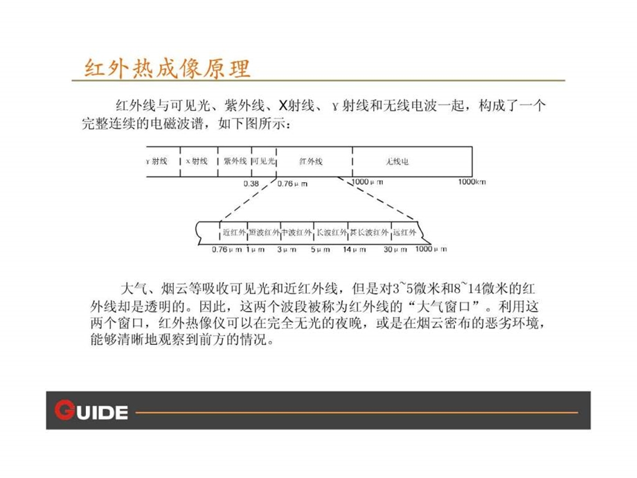 红外热像仪有哪些主要技术参数图文.ppt.ppt_第3页