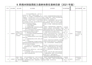 黔南州财政局权力清单和责任清单目录2021年版.docx