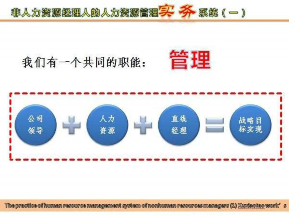 非人力资源经理人的人力资源管理实务体系一.ppt_第2页