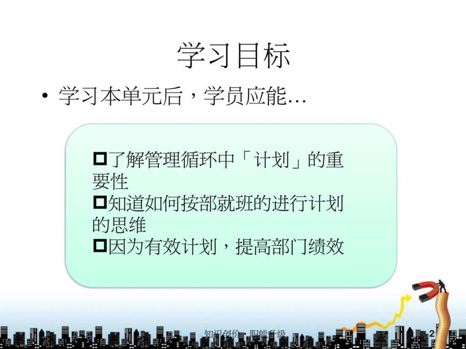 工作计划与执行.ppt_第2页