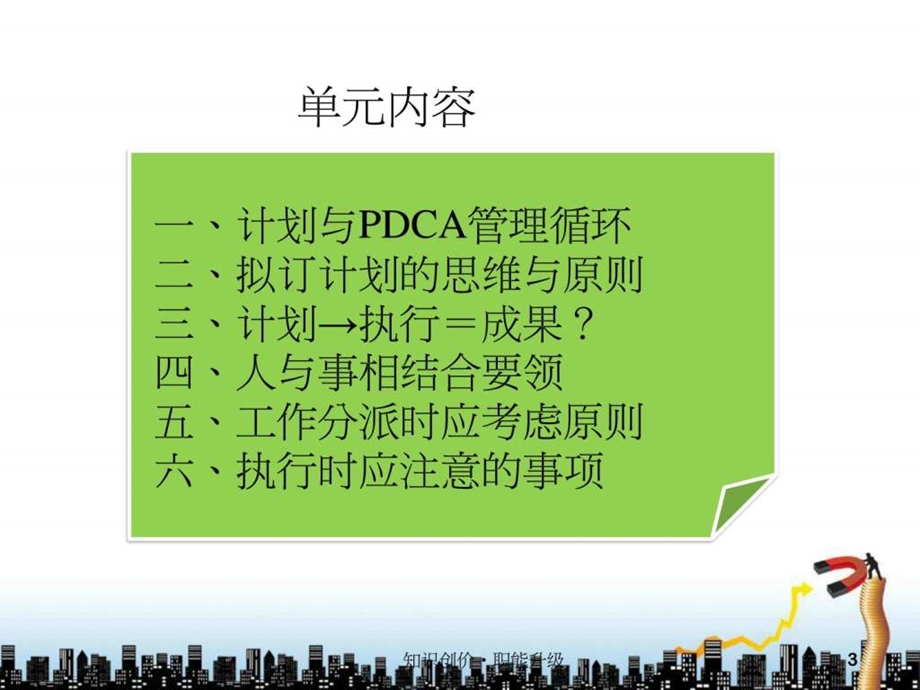 工作计划与执行.ppt_第3页