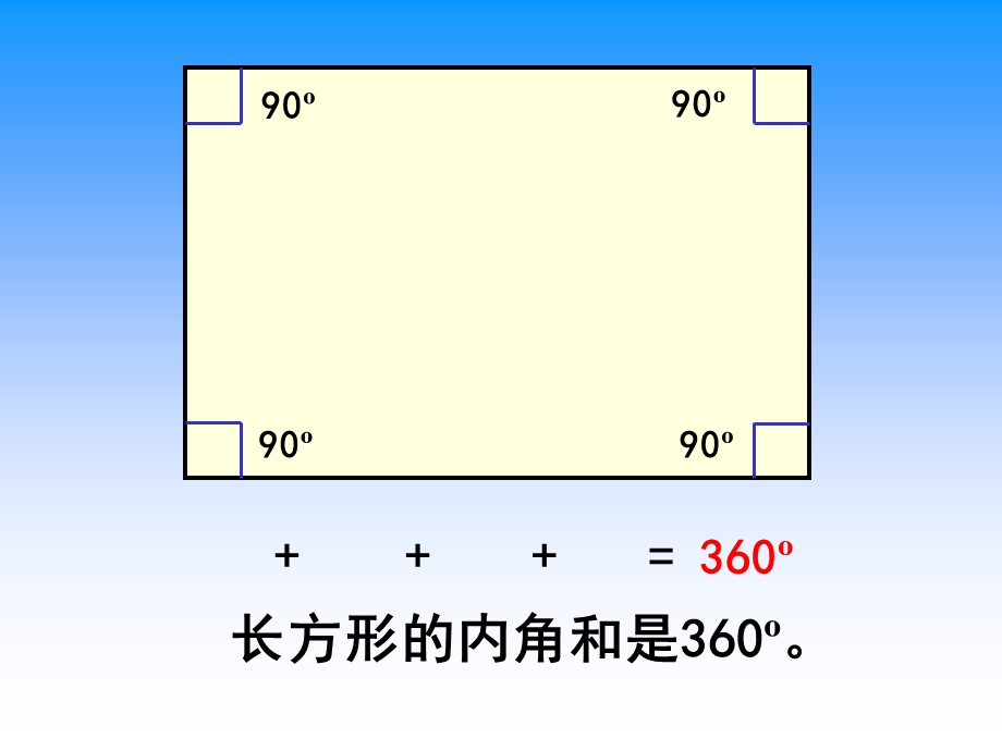 （苏教版）四年级下册数学《三角形内角和》教学课件5.ppt_第3页