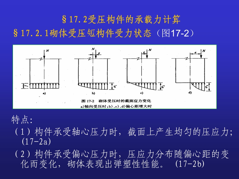 17.2.4混凝土受压构件的承载力计算.ppt_第3页