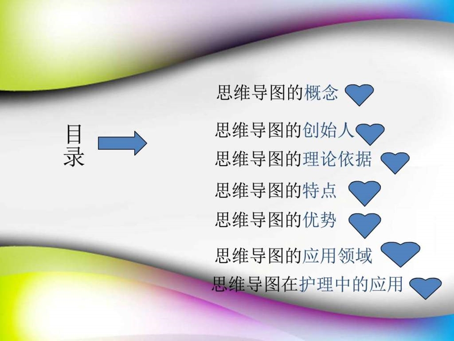 思维导图在护理中的应用PPT课件.ppt.ppt_第2页