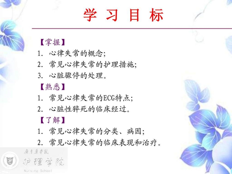 心率失常的护理.ppt_第2页