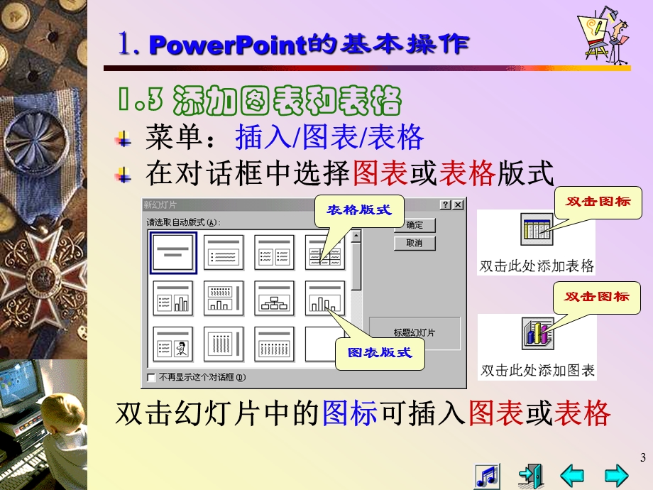 定PowerPoint制作.PPT_第3页