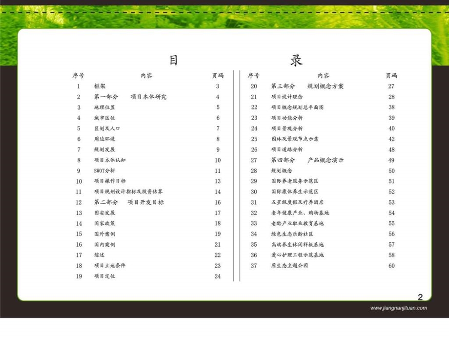 固安养老城项目概念规划方案.ppt.ppt_第2页