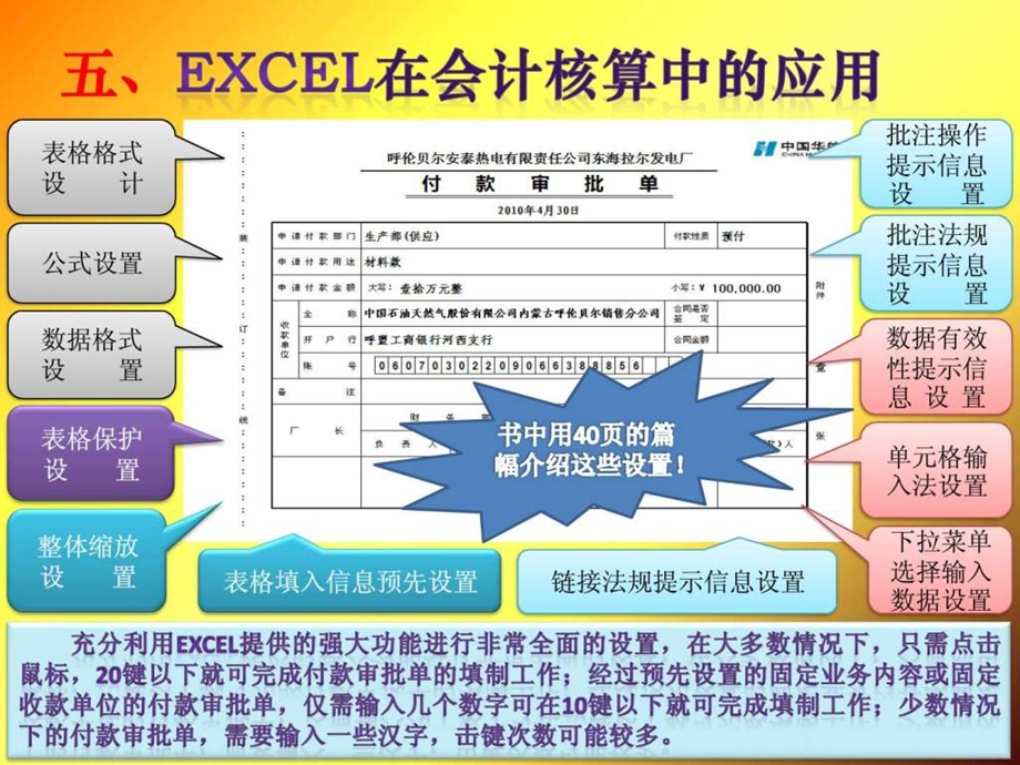 Excel复杂表格设计与财务会计应用内容介绍下.ppt.ppt_第3页