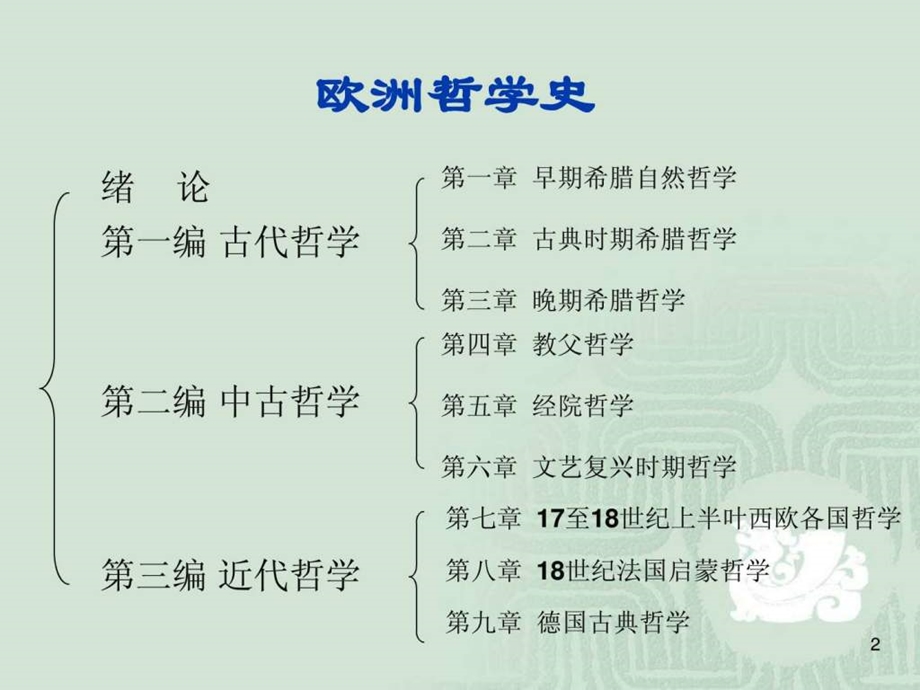 第九章德国古典哲学.ppt.ppt_第2页