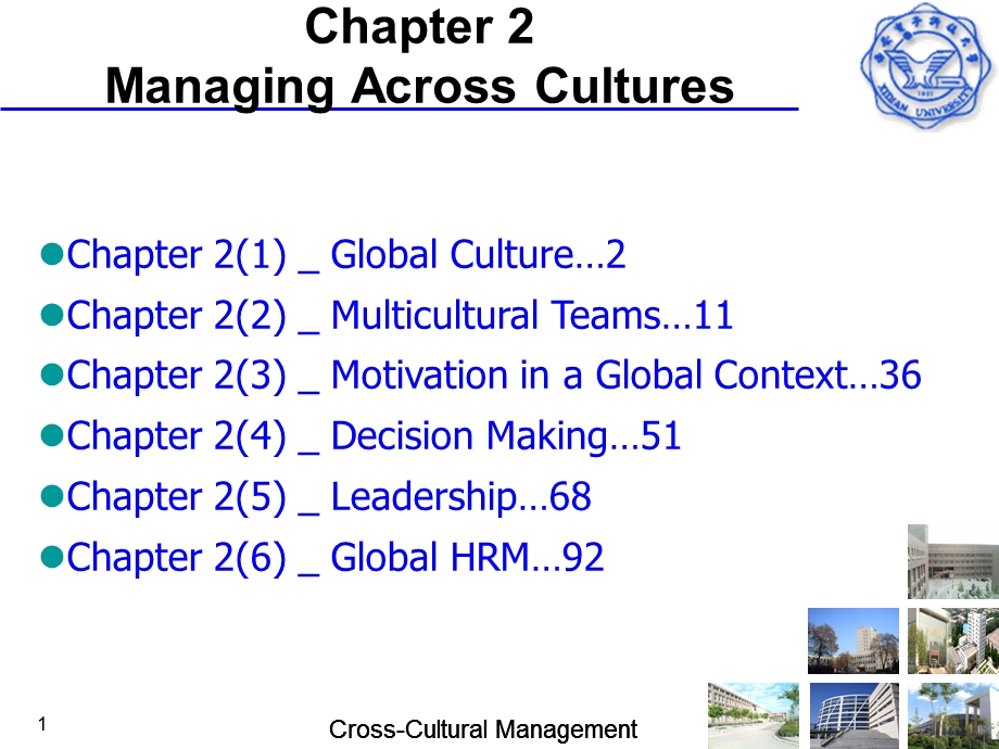 番茄花园Chapter2ManagingAcrossCultures.ppt_第1页