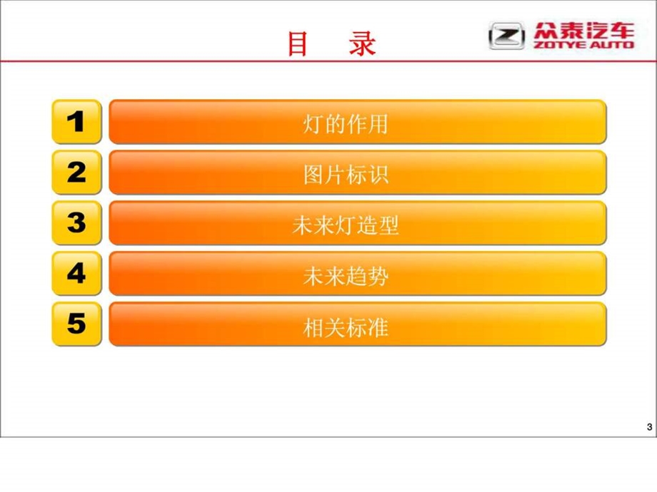 汽车灯具介绍.ppt_第3页