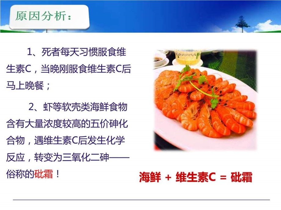 安全经验分享搭配不当食品成杀手.ppt_第3页