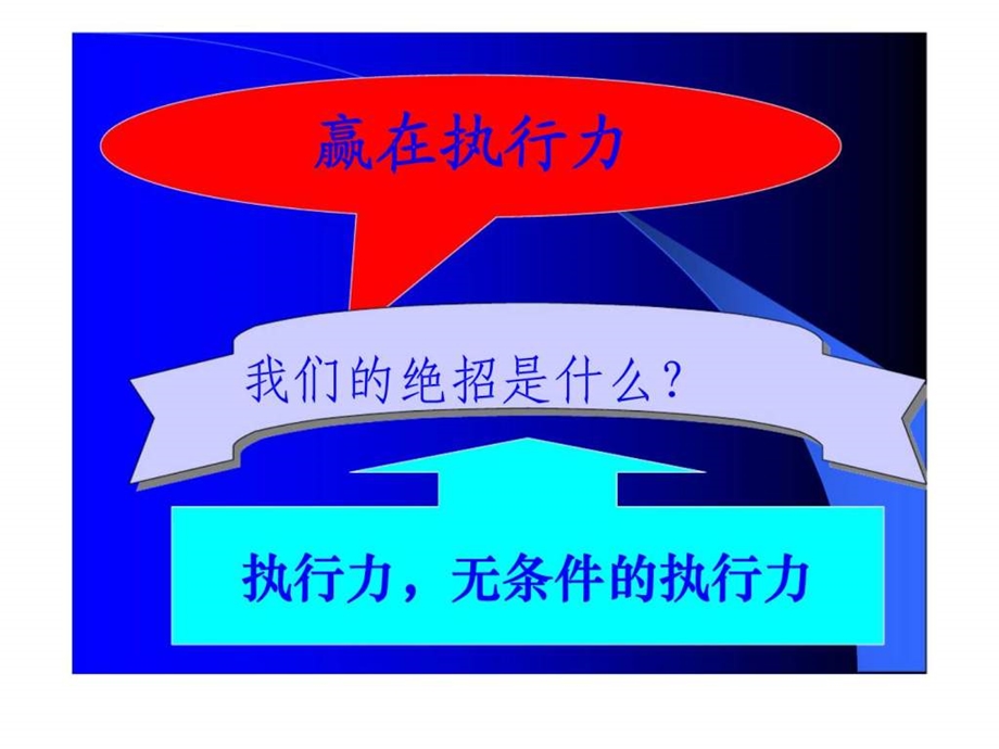 执行力培训讲师.ppt_第3页