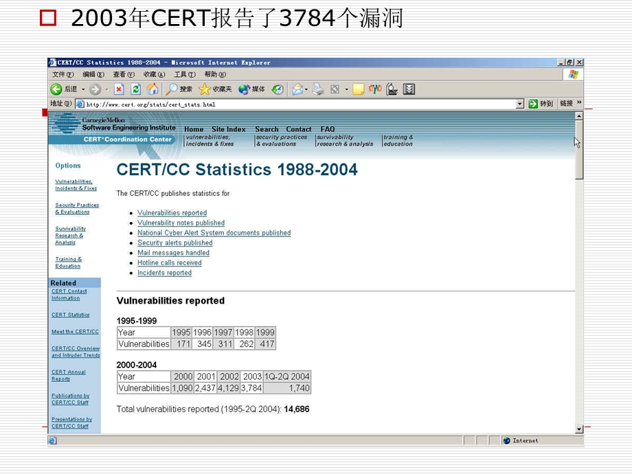 网络安全基础讲座.ppt_第3页