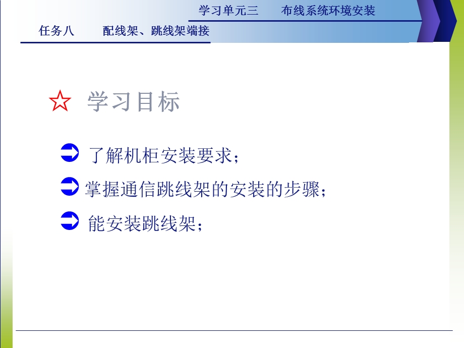 综合布线r3.8配线架跳线架端接.ppt_第2页