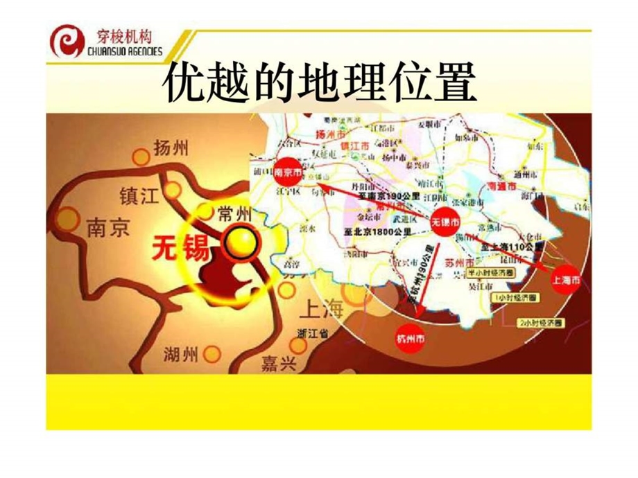 无锡南禅寺紫金广场商业项目投资分析报告.ppt_第3页