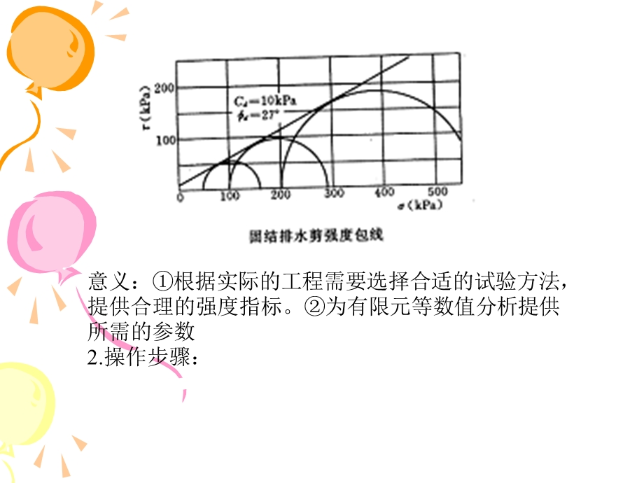 最新土力学试验三轴剪实在验.ppt_第3页