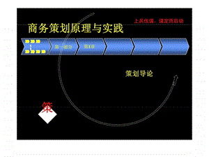 商务策划原理与实践.ppt