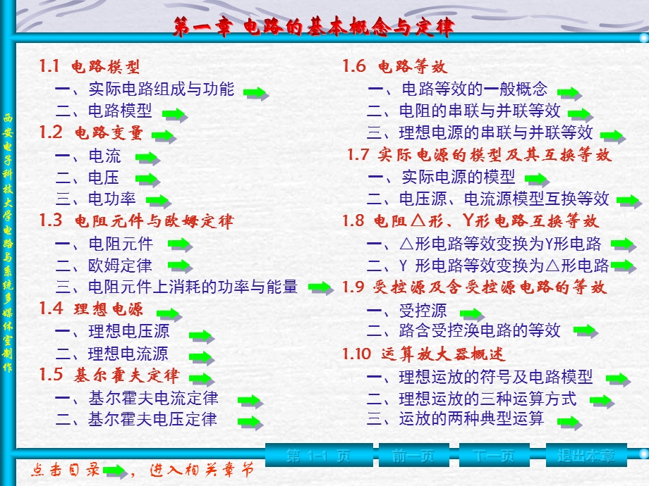 电路教案第章n1ppt课件.ppt_第1页