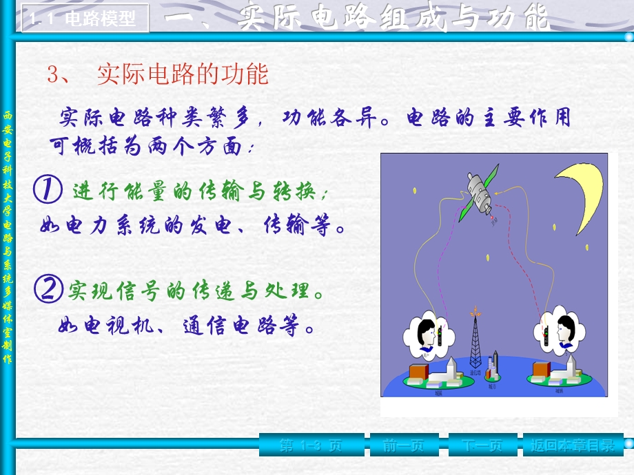 电路教案第章n1ppt课件.ppt_第3页