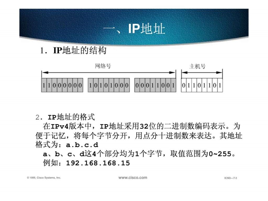 子网划分教程.ppt_第3页