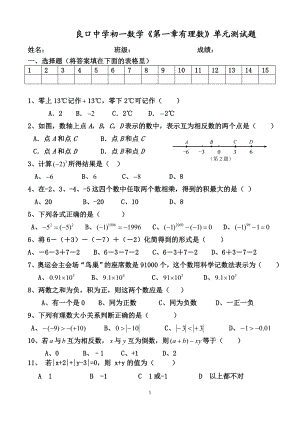 初一数学《第一章有理数》.doc