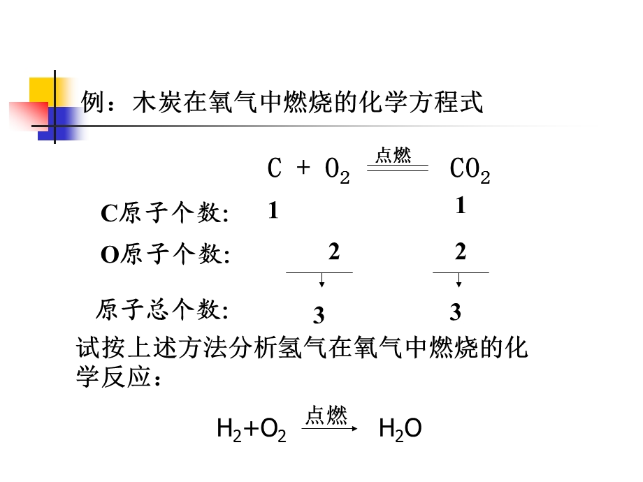 苗艳平的课件.ppt_第3页