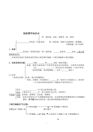 免疫调节知识点总结无答案.doc