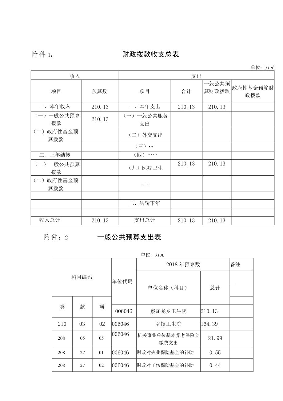 第一部分察隅县卫生服务中心察瓦龙乡卫生院.docx_第3页