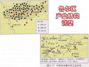 专题17产业结构调整.ppt