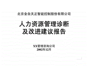 人力资源管理诊断及改进建议报告.ppt