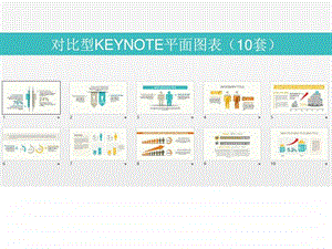 对比型KEYNOTE平面图表10套ppt模板课件可编辑.ppt.ppt